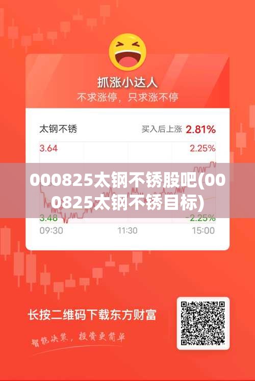 000825太钢不锈股吧(000825太钢不锈目标)