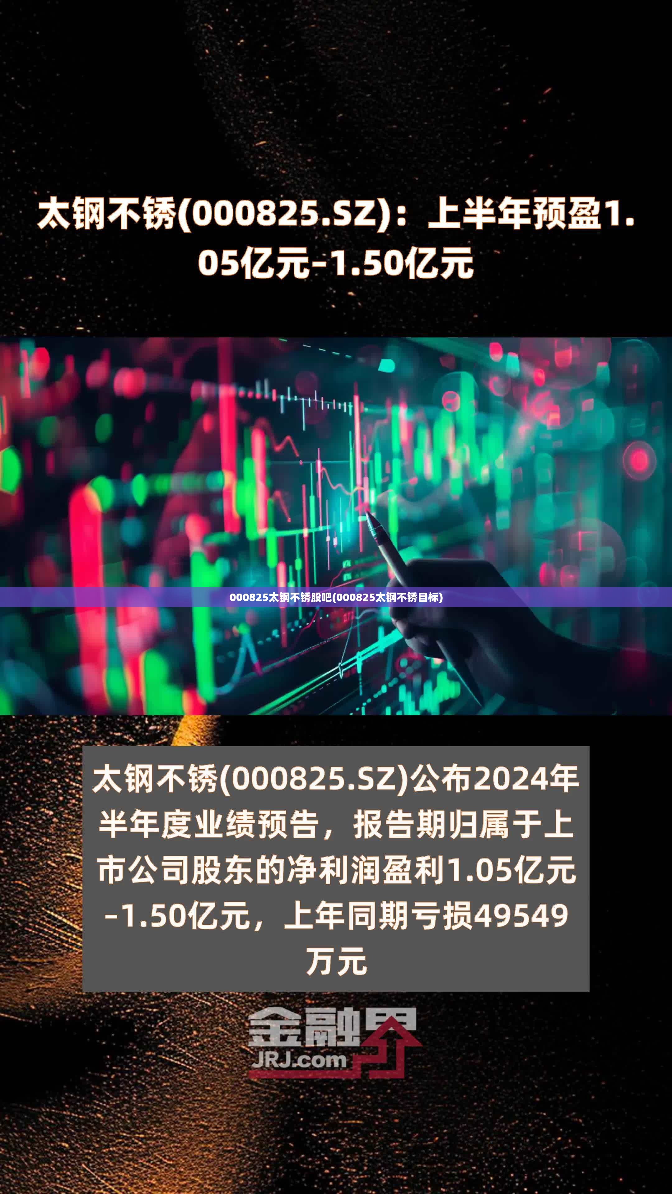 000825太钢不锈股吧(000825太钢不锈目标)