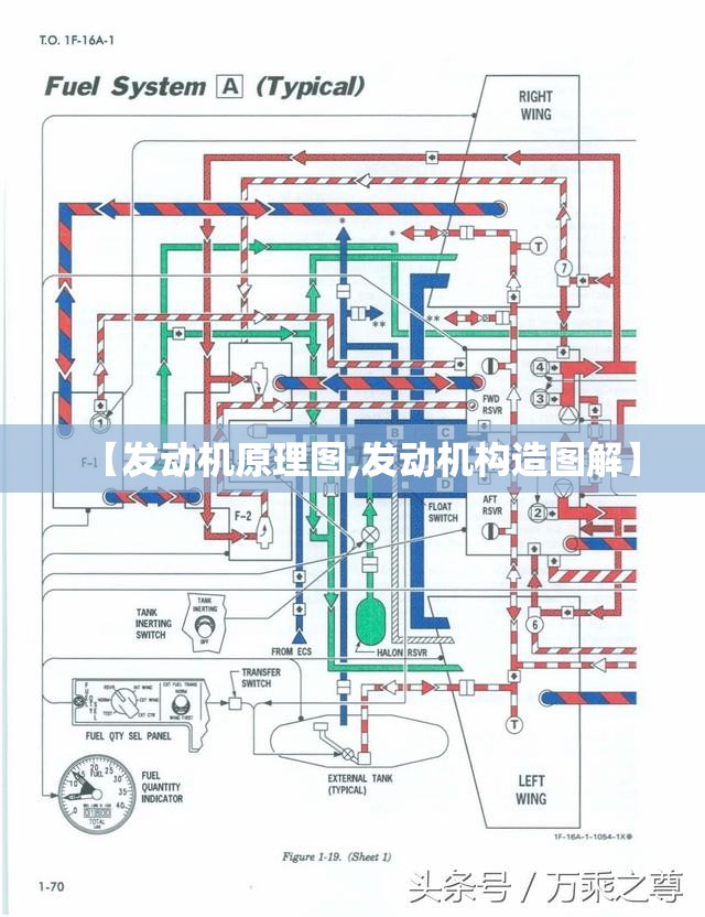 【发动机原理图,发动机构造图解】