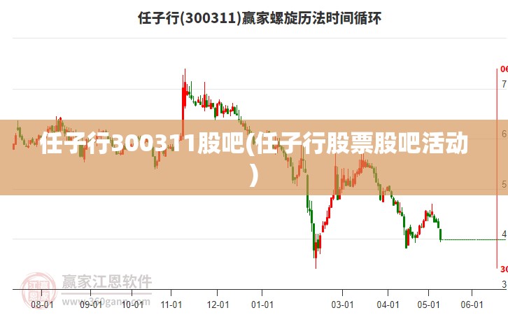 任子行300311股吧(任子行股票股吧活动)