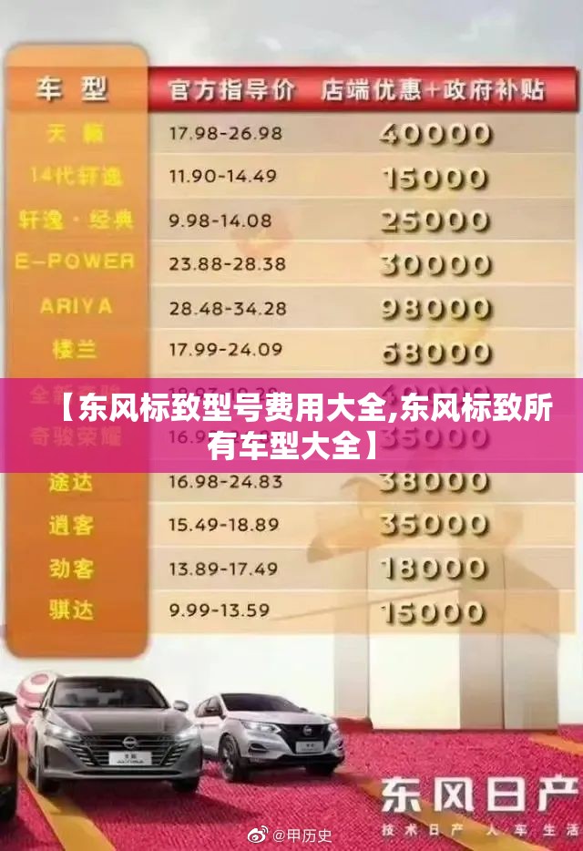 【东风标致型号费用大全,东风标致所有车型大全】