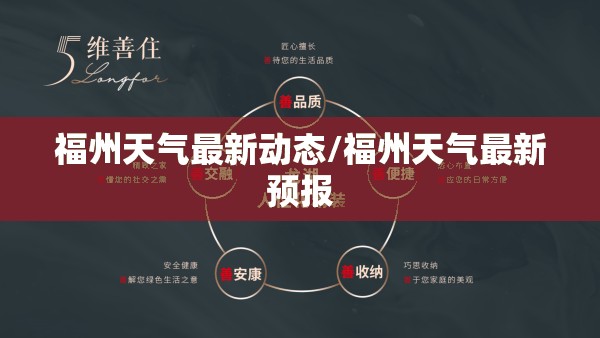 福州天气最新动态/福州天气最新预报 福州天气最新动态/福州天气最新预报