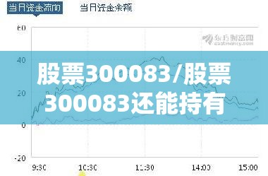 股票300083/股票300083还能持有吗 股票300083/股票300083还能持有吗