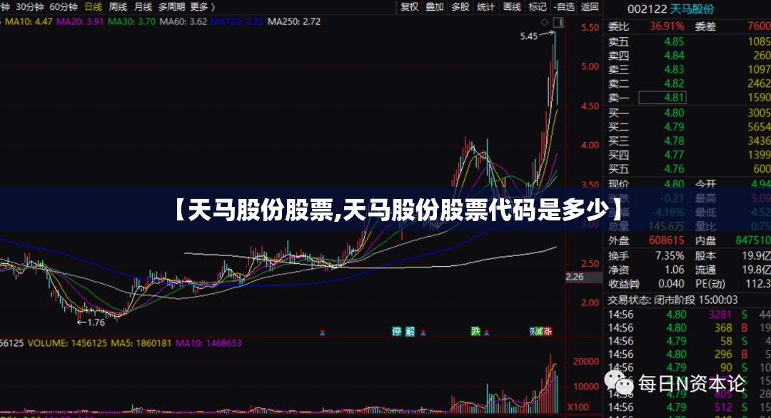 【天马股份股票,天马股份股票代码是多少】