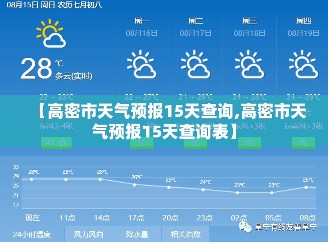 【高密市天气预报15天查询,高密市天气预报15天查询表】