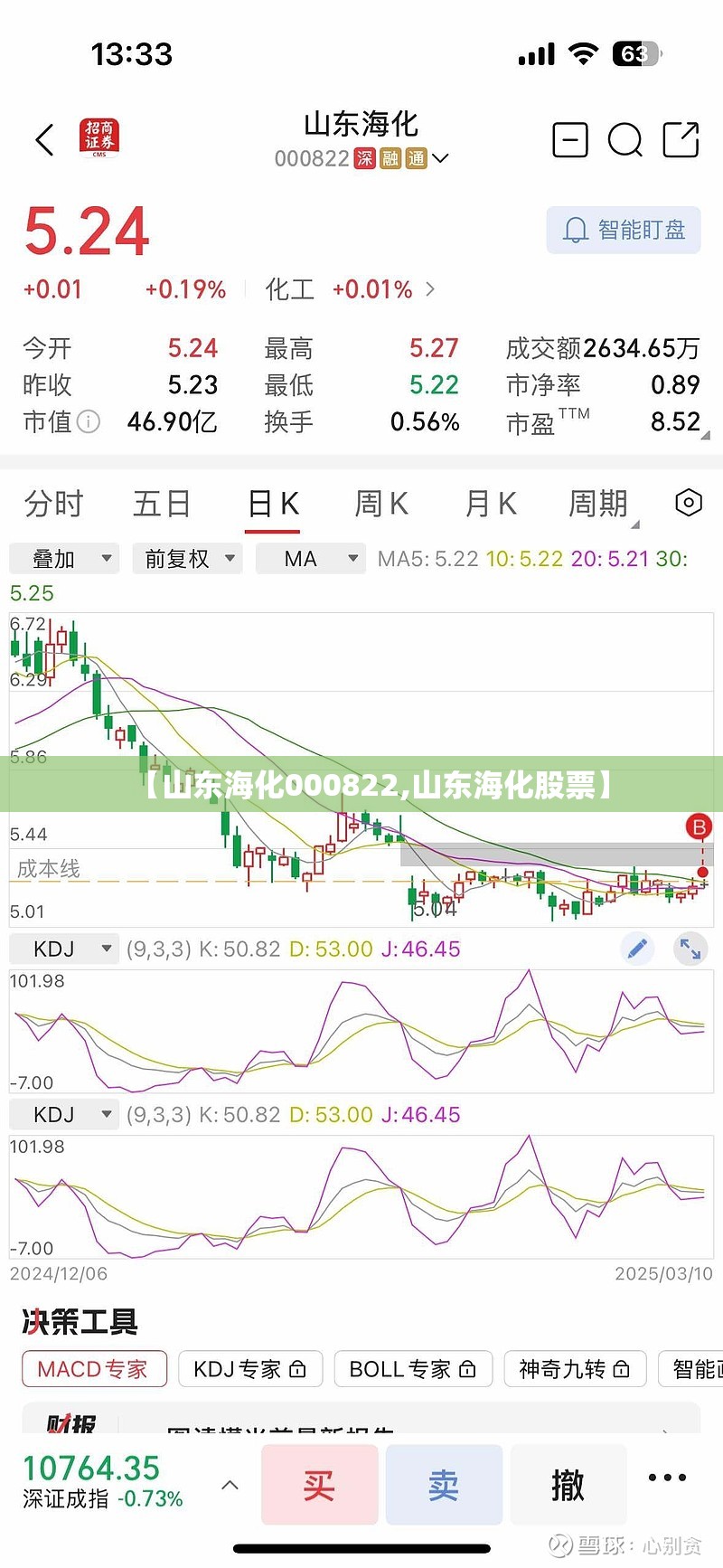 【山东海化000822,山东海化股票】 【山东海化000822,山东海化股票】
