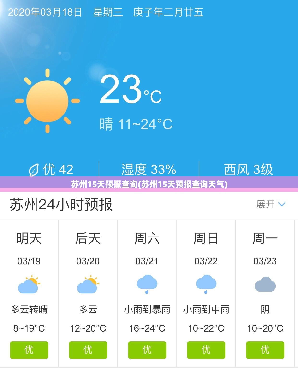 苏州15天预报查询(苏州15天预报查询天气)