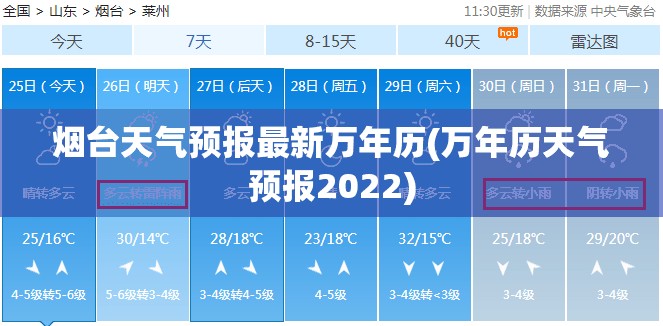 烟台天气预报最新万年历(万年历天气预报2022)
