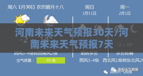 河南未来天气预报30天/河南未来天气预报7天