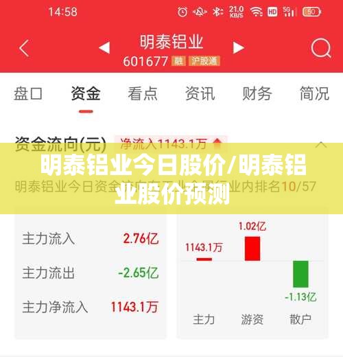 明泰铝业今日股价/明泰铝业股价预测