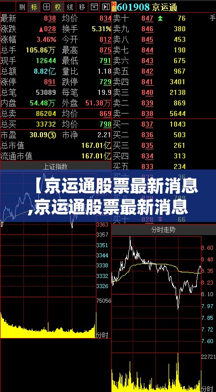 【京运通股票最新消息,京运通股票最新消息今天】 【京运通股票最新消息,京运通股票最新消息今天】
