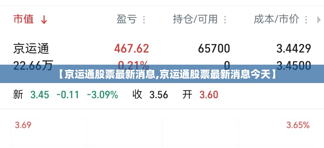 【京运通股票最新消息,京运通股票最新消息今天】 【京运通股票最新消息,京运通股票最新消息今天】