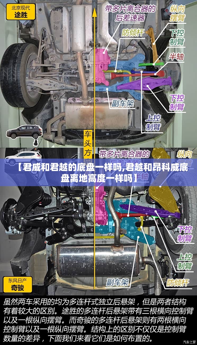 【君威和君越的底盘一样吗,君越和昂科威底盘离地高度一样吗】 【君威和君越的底盘一样吗,君越和昂科威底盘离地高度一样吗】