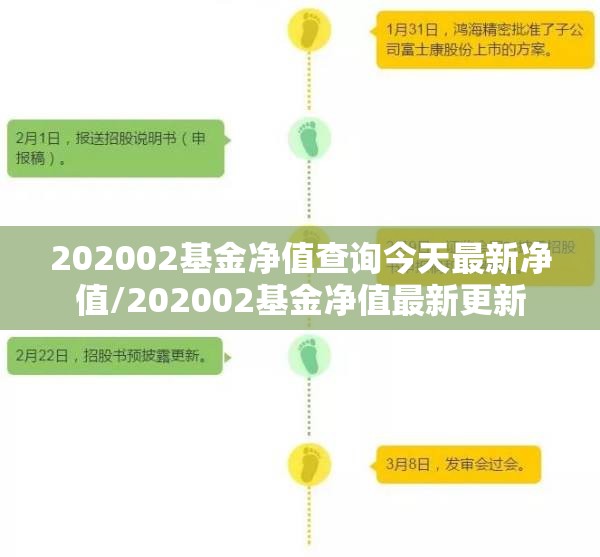 202002基金净值查询今天最新净值/202002基金净值最新更新 202002基金净值查询今天最新净值/202002基金净值最新更新