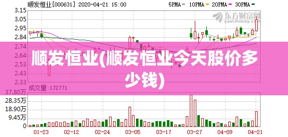 顺发恒业(顺发恒业今天股价多少钱)