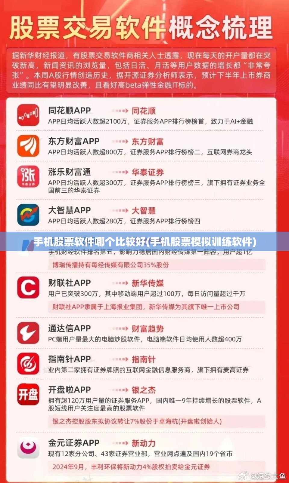 手机股票软件哪个比较好(手机股票模拟训练软件)