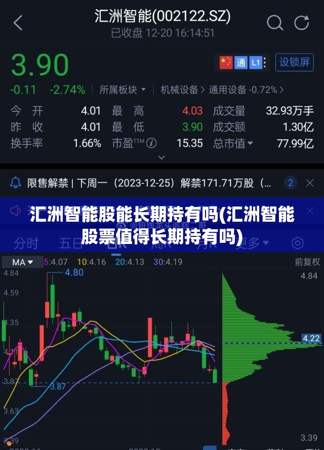 汇洲智能股能长期持有吗(汇洲智能股票值得长期持有吗)