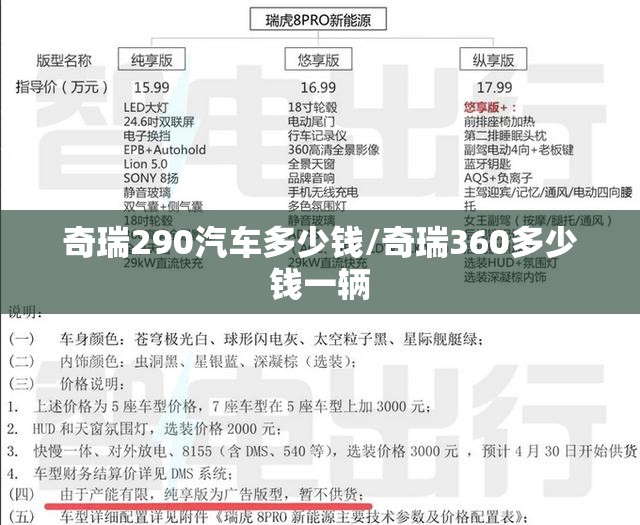 奇瑞290汽车多少钱/奇瑞360多少钱一辆
