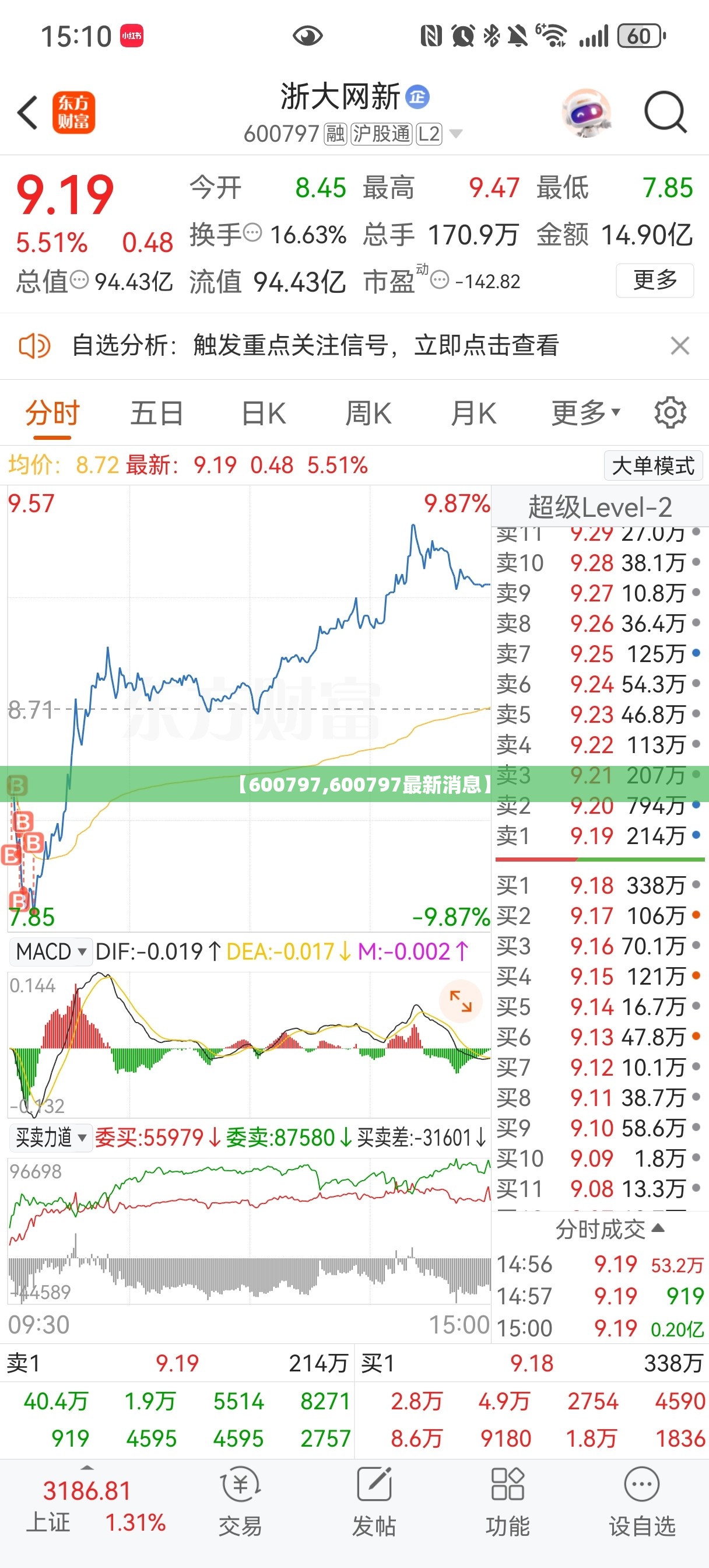 【600797,600797最新消息】