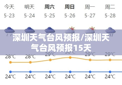 深圳天气台风预报/深圳天气台风预报15天