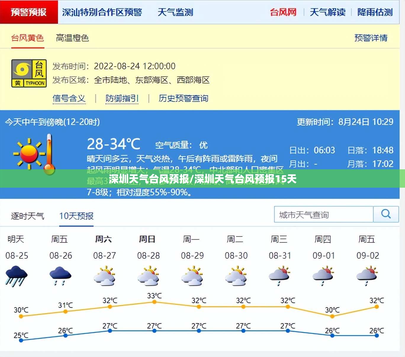 深圳天气台风预报/深圳天气台风预报15天