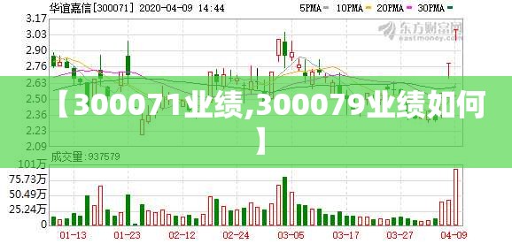 【300071业绩,300079业绩如何】
