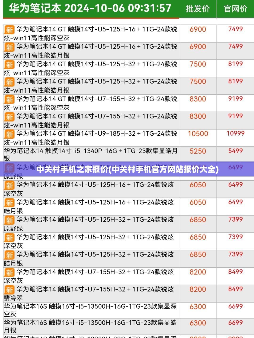 中关村手机之家报价(中关村手机官方网站报价大全)