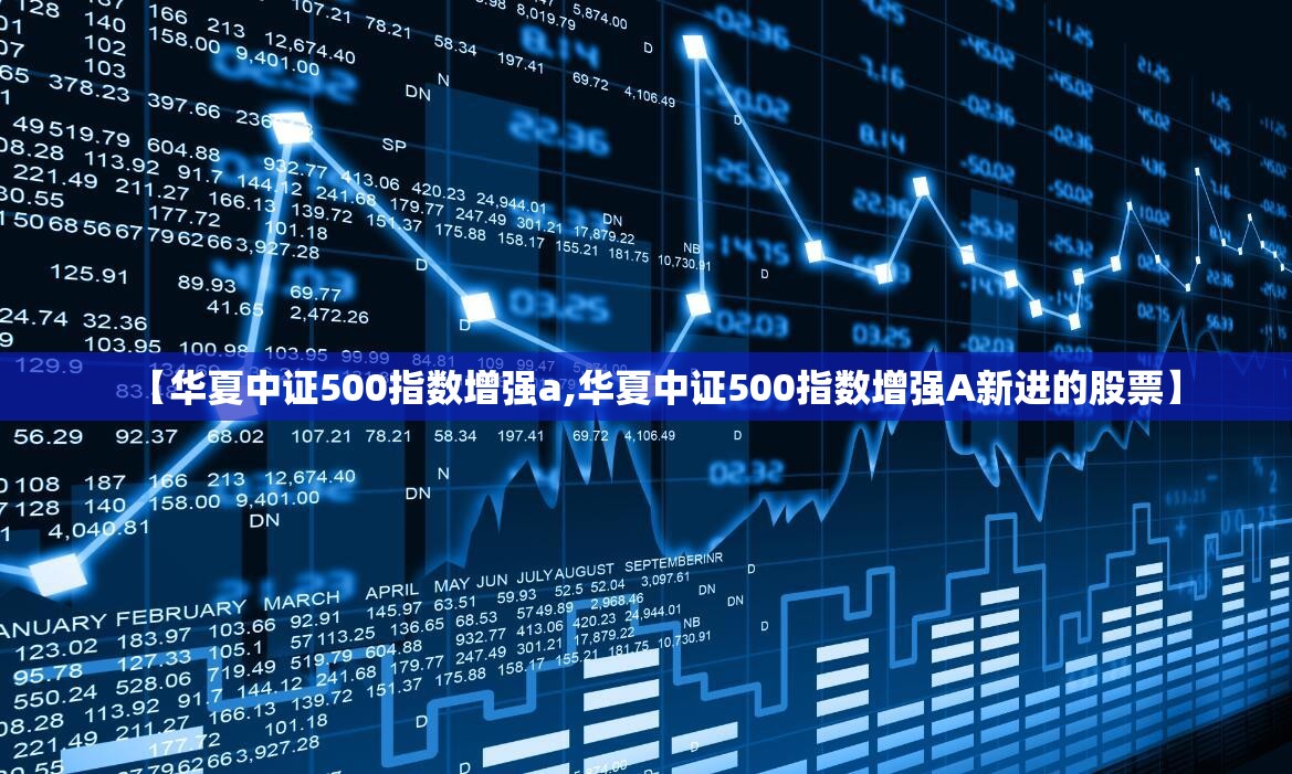 【华夏中证500指数增强a,华夏中证500指数增强A新进的股票】