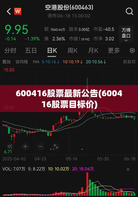 600416股票最新公告(600416股票目标价)