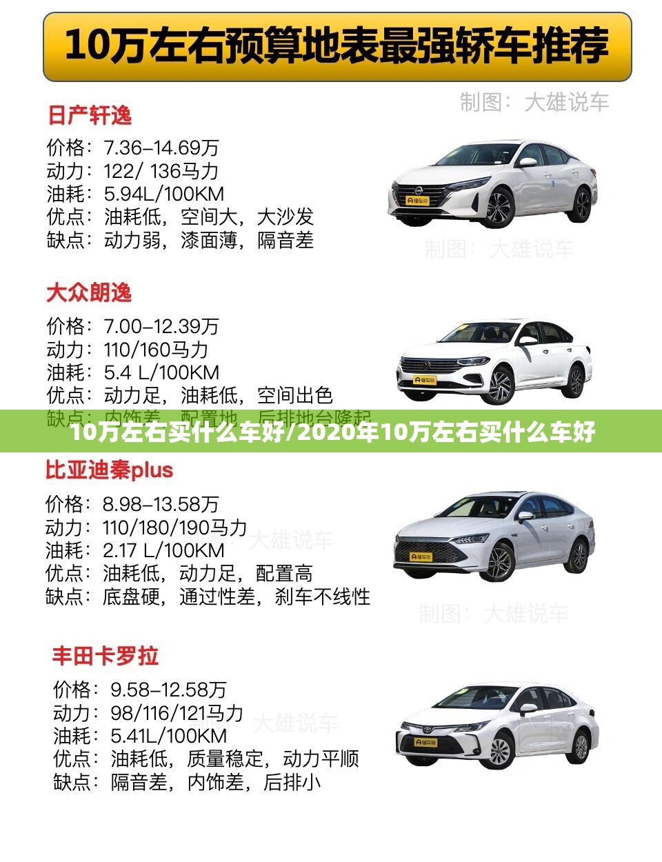10万左右买什么车好/2020年10万左右买什么车好 10万左右买什么车好/2020年10万左右买什么车好