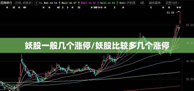 妖股一般几个涨停/妖股比较多几个涨停 妖股一般几个涨停/妖股比较多几个涨停