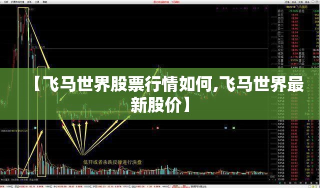 【飞马世界股票行情如何,飞马世界最新股价】