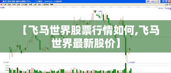 【飞马世界股票行情如何,飞马世界最新股价】
