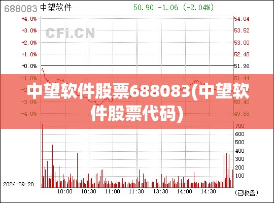 中望软件股票688083(中望软件股票代码)