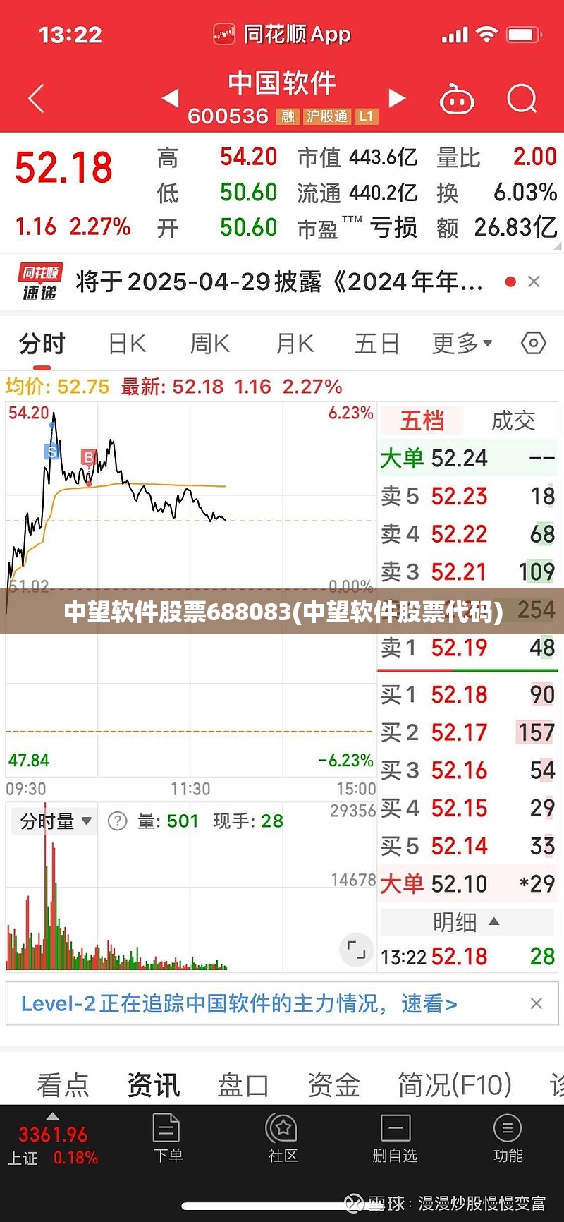 中望软件股票688083(中望软件股票代码)