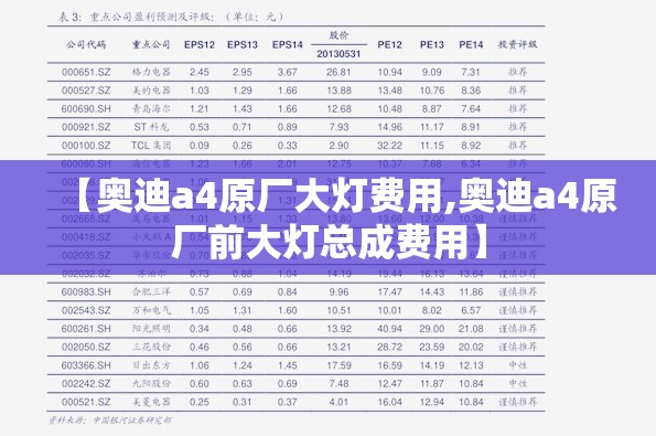 【奥迪a4原厂大灯费用,奥迪a4原厂前大灯总成费用】 【奥迪a4原厂大灯费用,奥迪a4原厂前大灯总成费用】