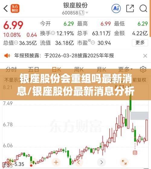 银座股份会重组吗最新消息/银座股份最新消息分析 银座股份会重组吗最新消息/银座股份最新消息分析
