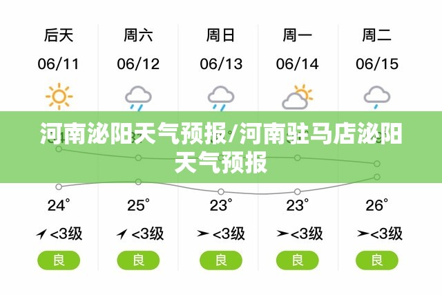 河南泌阳天气预报/河南驻马店泌阳天气预报