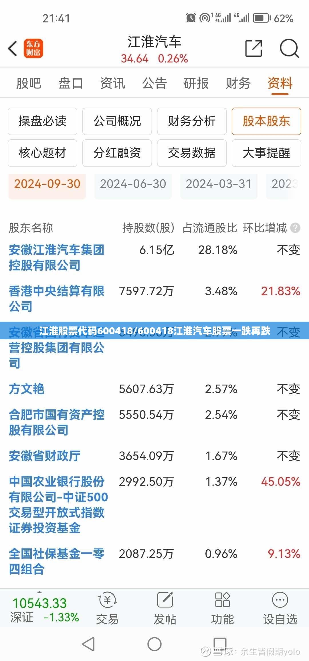 江淮股票代码600418/600418江淮汽车股票一跌再跌 江淮股票代码600418/600418江淮汽车股票一跌再跌