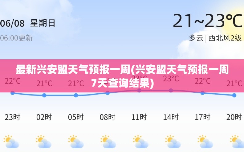 最新兴安盟天气预报一周(兴安盟天气预报一周7天查询结果)