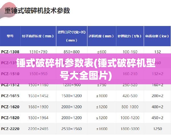 锤式破碎机参数表(锤式破碎机型号大全图片)