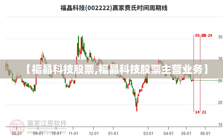 【福晶科技股票,福晶科技股票主营业务】 【福晶科技股票,福晶科技股票主营业务】