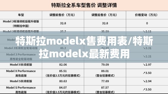 特斯拉modelx售费用表/特斯拉modelx最新费用 特斯拉modelx售费用表/特斯拉modelx最新费用