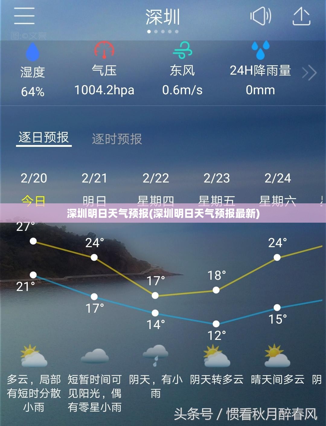 深圳明日天气预报(深圳明日天气预报最新)