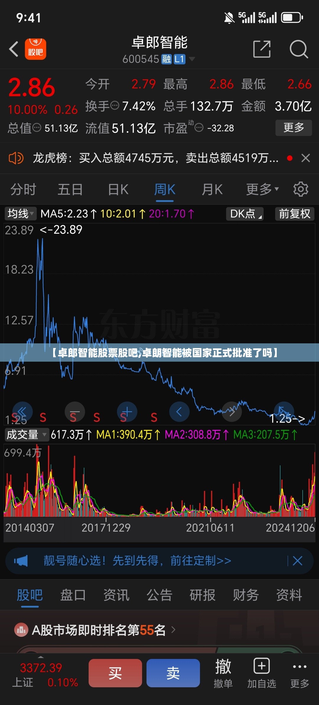 【卓郎智能股票股吧,卓朗智能被国家正式批准了吗】
