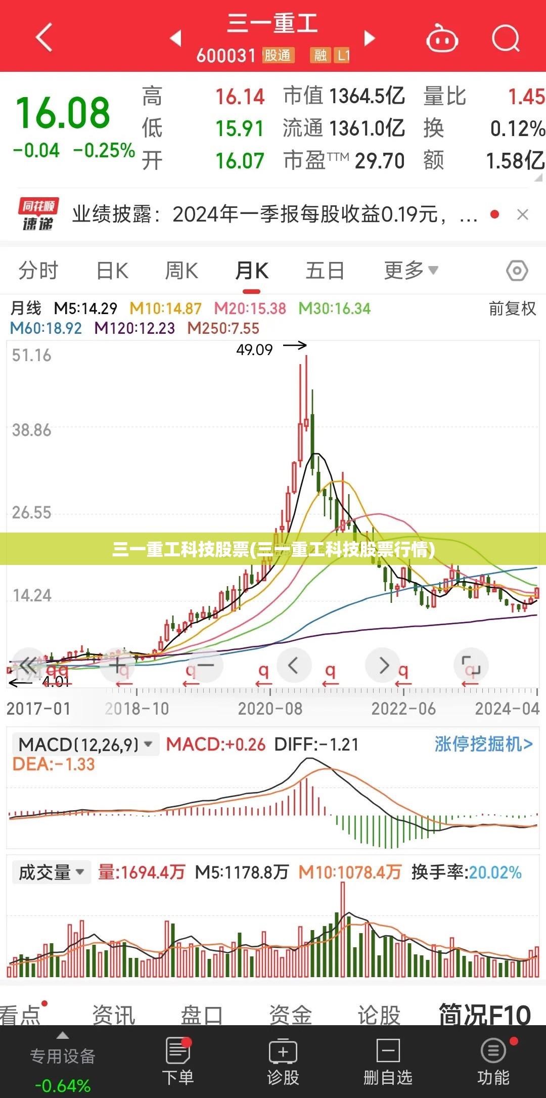 三一重工科技股票(三一重工科技股票行情)