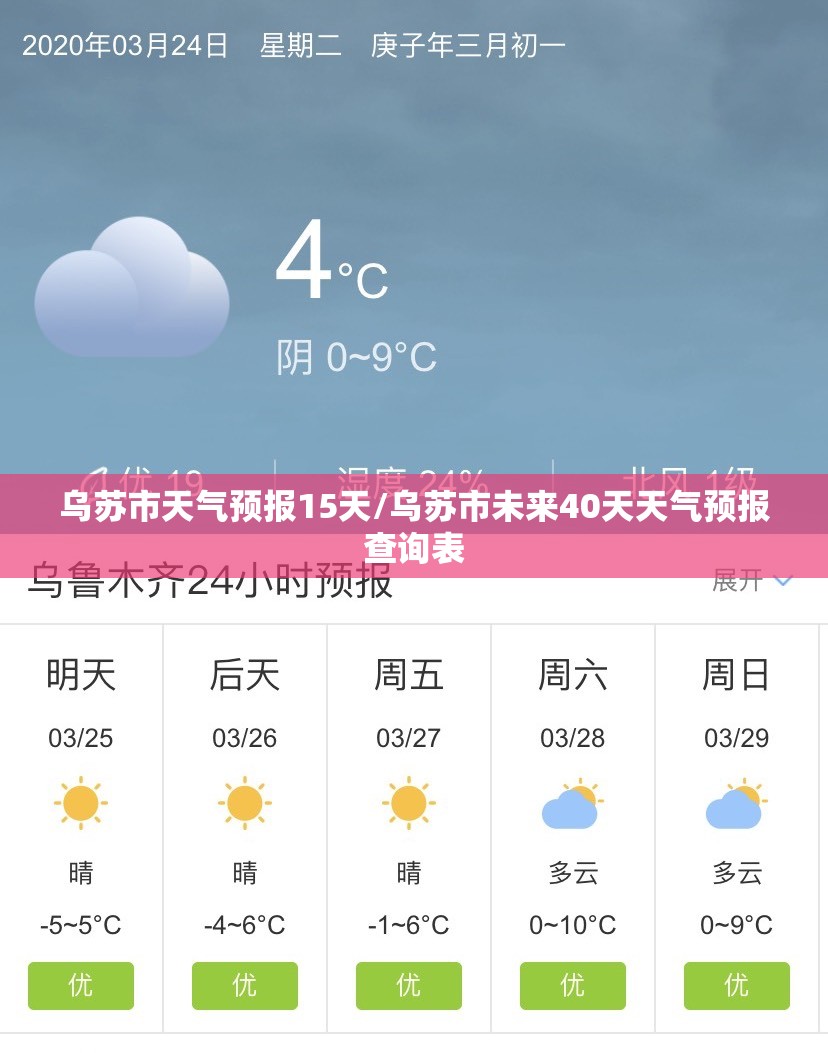 乌苏市天气预报15天/乌苏市未来40天天气预报查询表