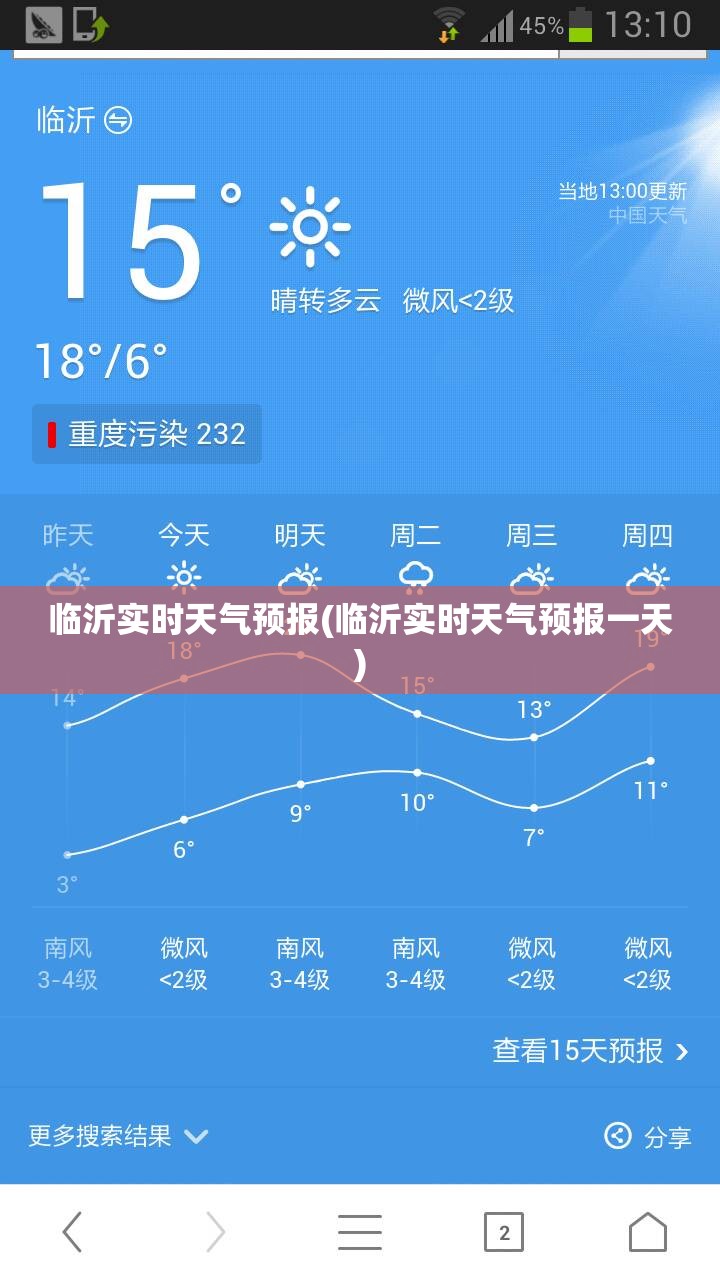 临沂实时天气预报(临沂实时天气预报一天)
