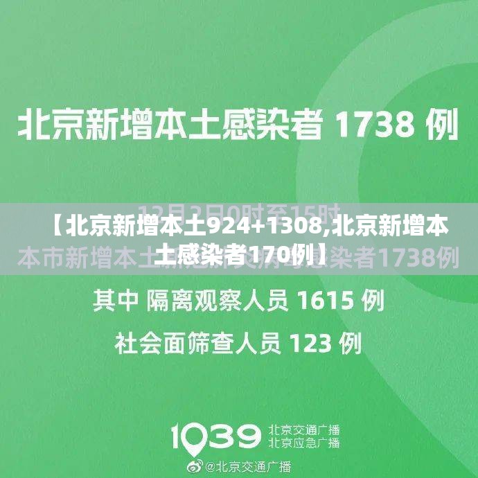【北京新增本土924+1308,北京新增本土感染者170例】 【北京新增本土924+1308,北京新增本土感染者170例】