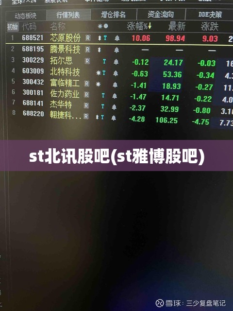 st北讯股吧(st雅博股吧) st北讯股吧(st雅博股吧)